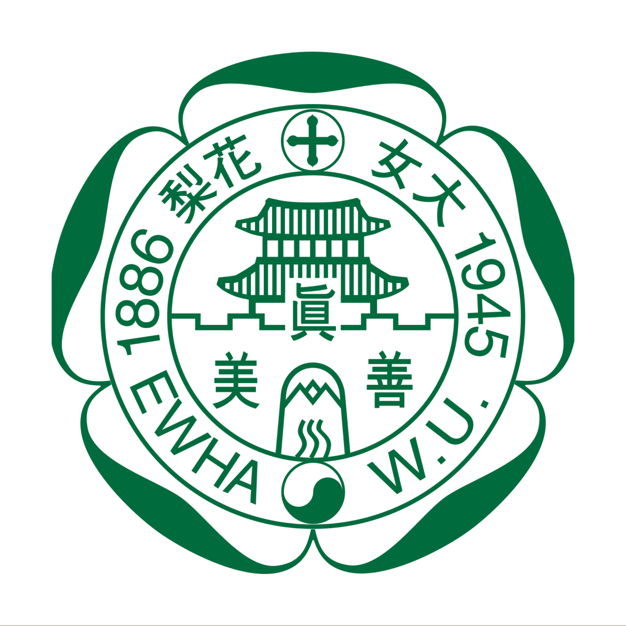 Đại học Nữ sinh Hoa Lê