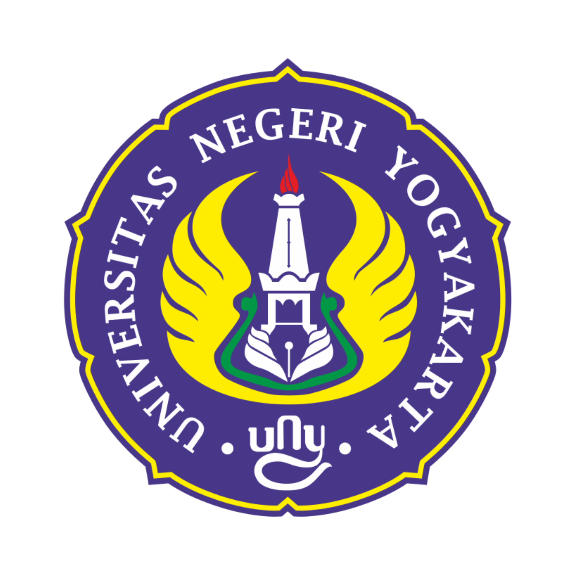 Trường Đại học Bang Yogyakarta