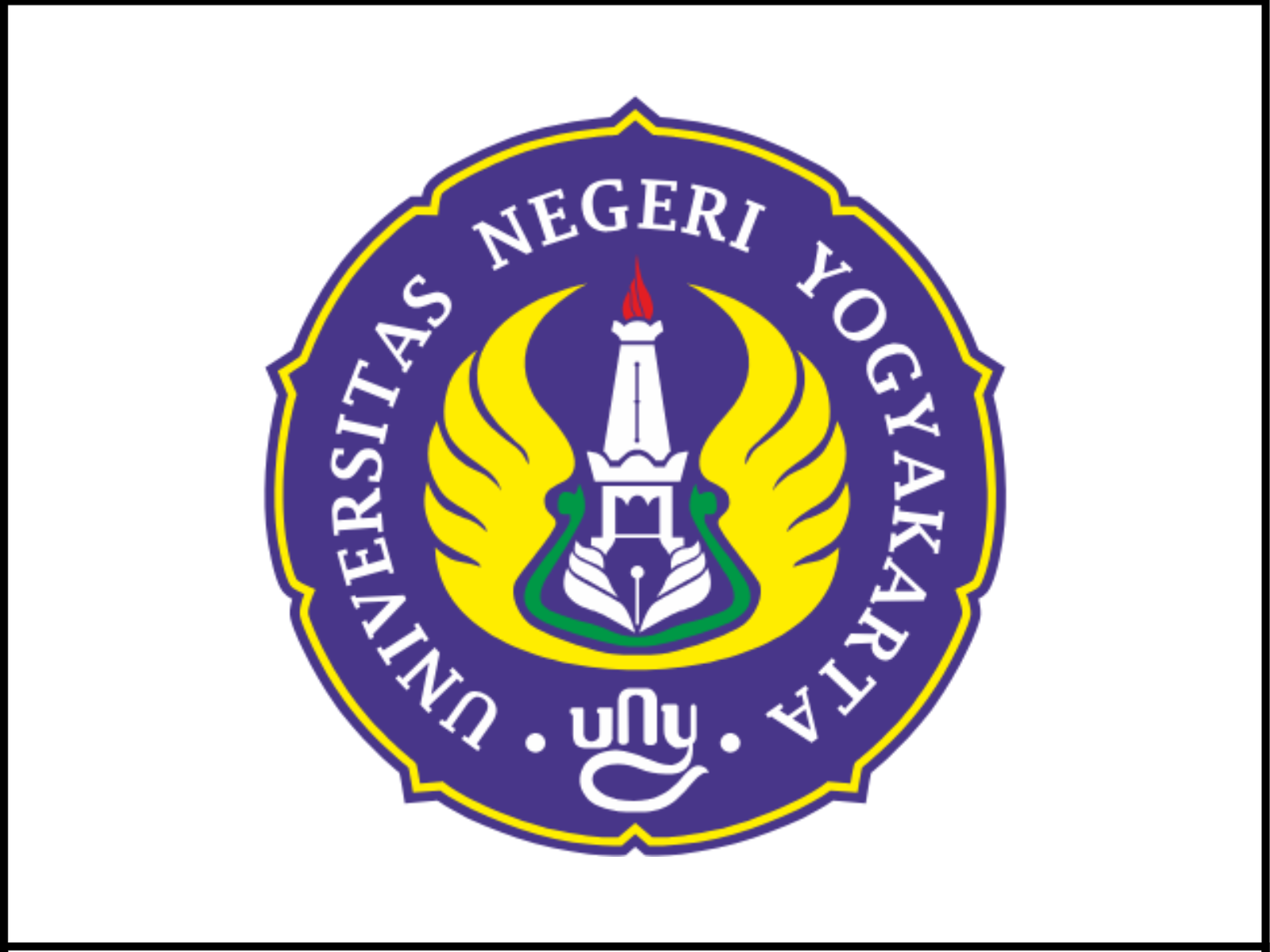 Yogyakarta State University