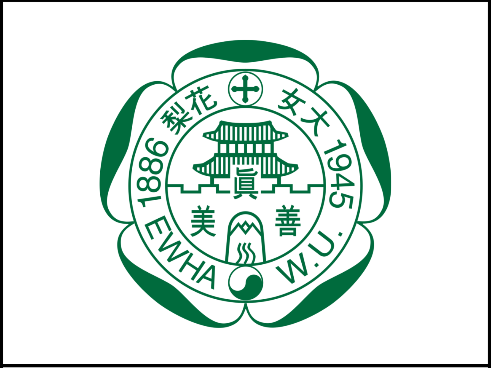 Ehwa Woman’s University